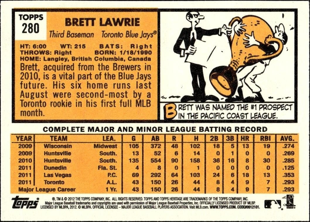 2012 Topps Heritage Brett Lawrie #280 baseball trading card back
