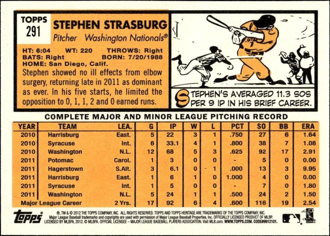 2012 Topps Heritage Stephen Strasburg #291 baseball trading card back