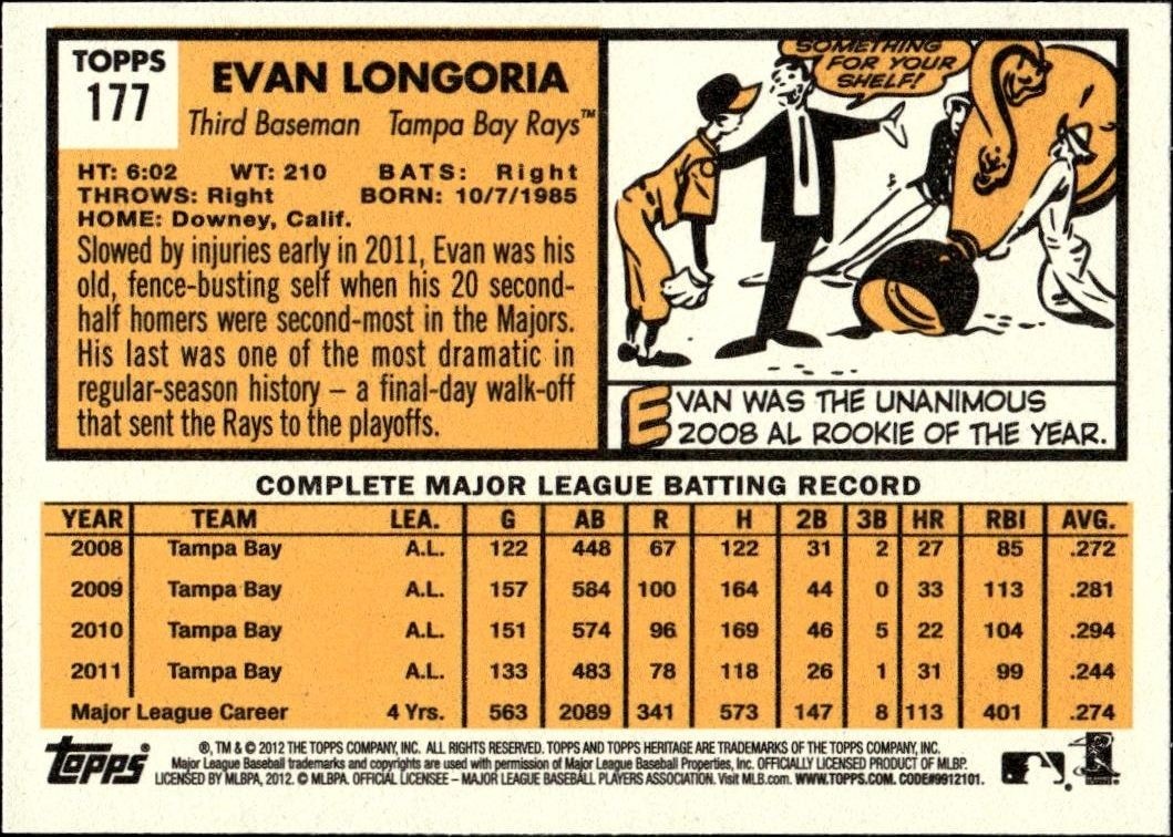 2012 Topps Heritage Evan Longoria #177 baseball trading card back