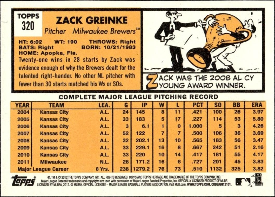 2012 Topps Heritage Zack Greinke #320 baseball trading card back