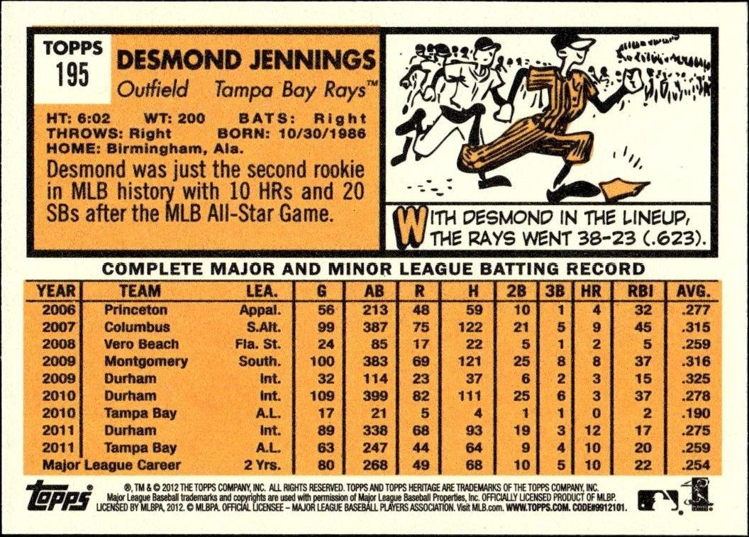 2012 Topps Heritage Desmond Jennings #195 baseball trading card back