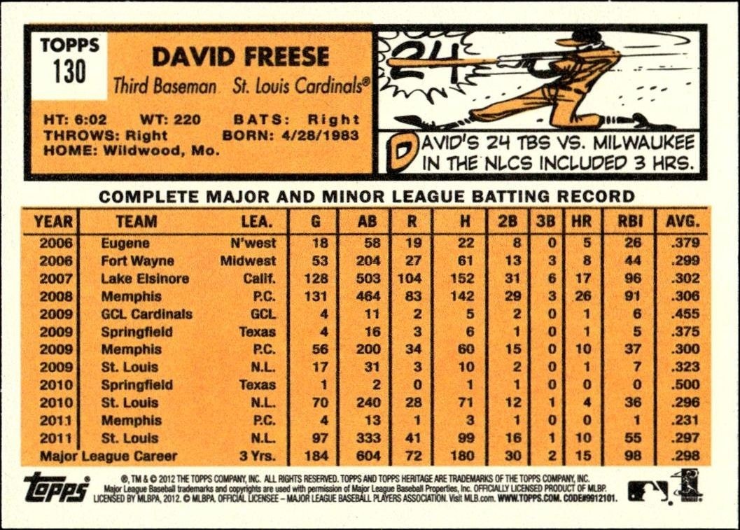 2012 Topps Heritage David Freese #130 baseball trading card back