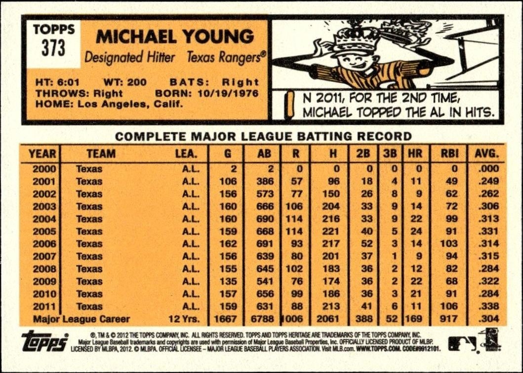 2012 Topps Heritage Michael Young #373 baseball trading card back