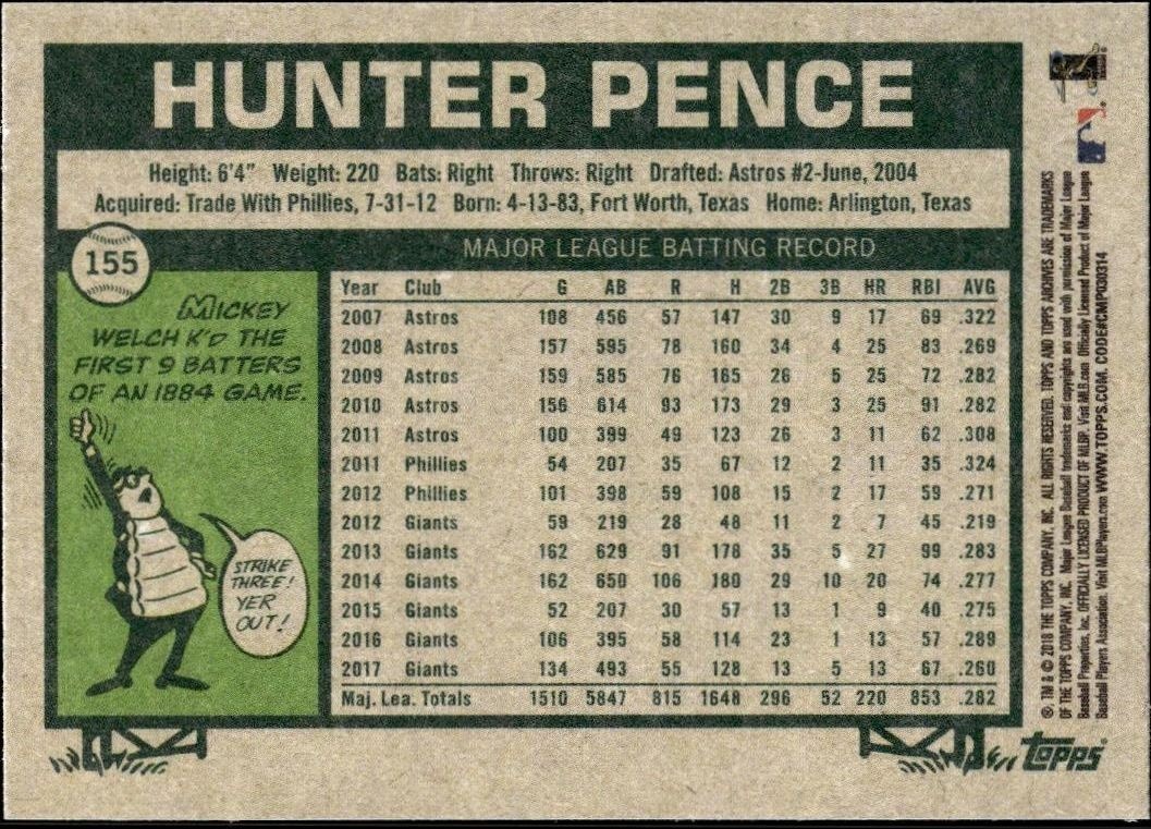2018 Topps Archives Hunter Pence #155 baseball trading card back