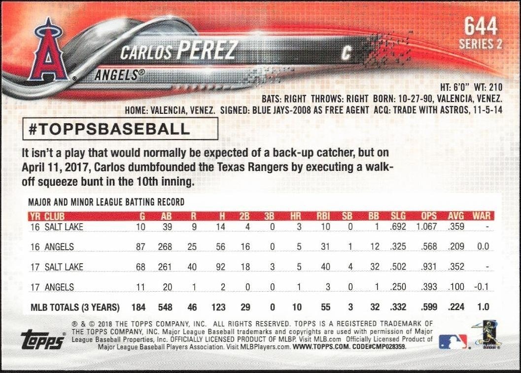 2018 Topps Series 2 Carlos Perez #644 baseball trading card back
