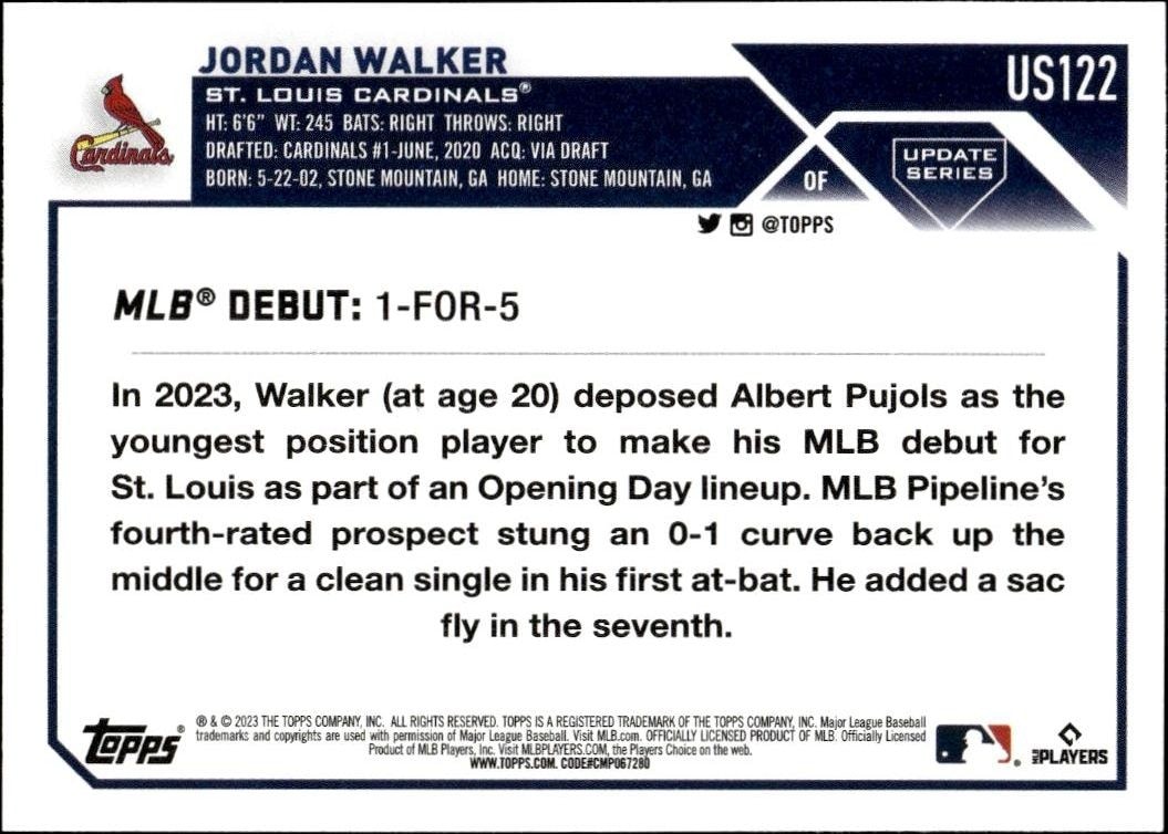 2023 Topps Update Series Jordan Walker #US122 baseball trading card back