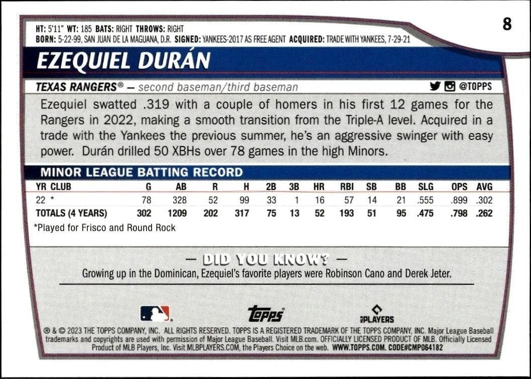 2023 Topps Big League Ezequiel Duran #8 baseball trading card back