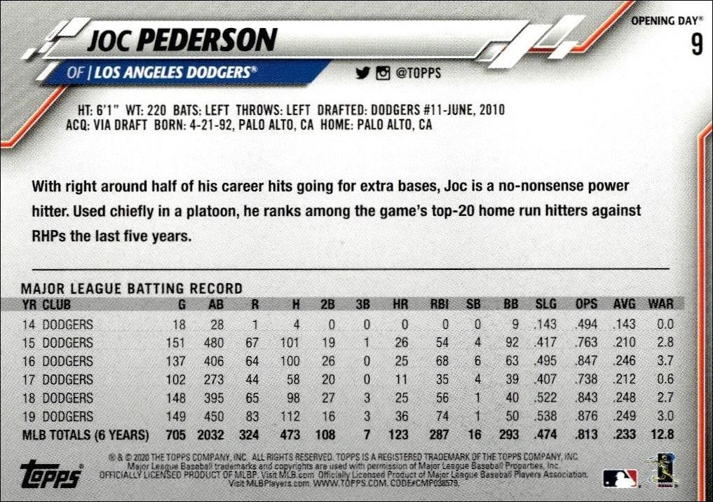 2020 Topps Opening Day Joc Pederson #9 baseball trading card back