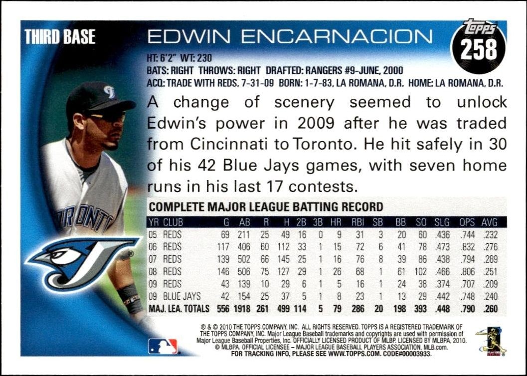2010 Topps Edwin Encarnacion #258 baseball trading card back
