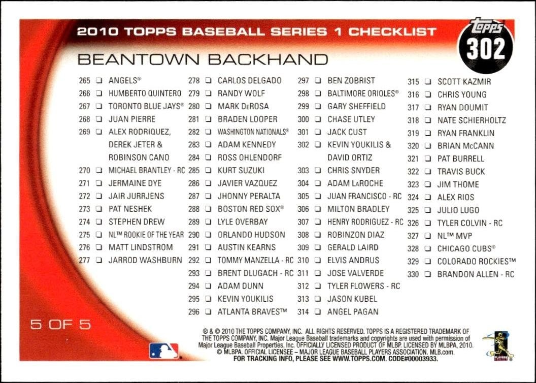 2010 Topps Kevin Youkilis #302 baseball trading card back