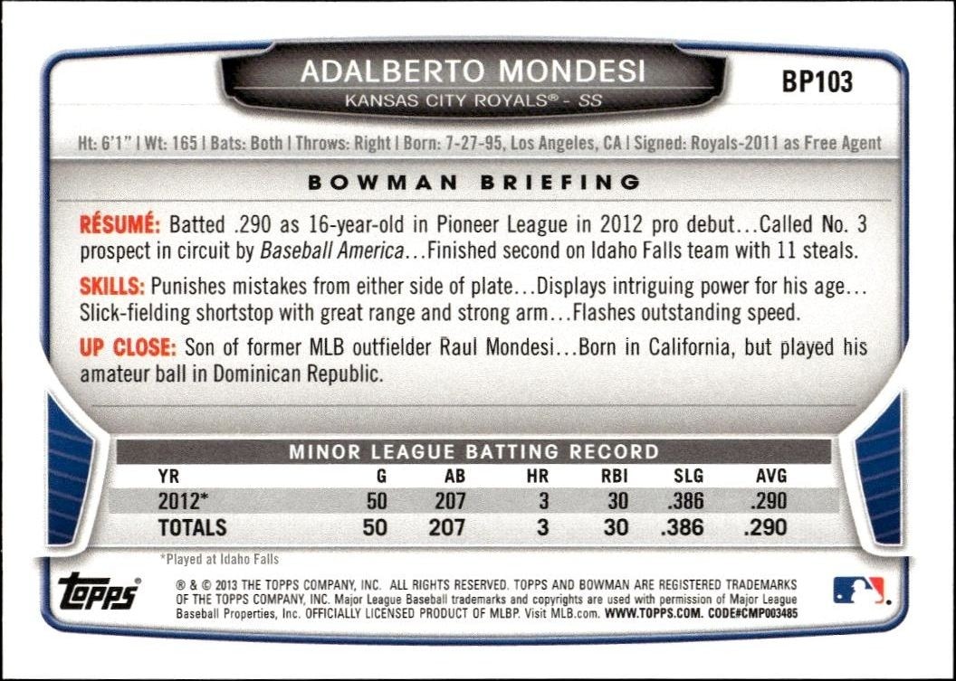 2013 Bowman Adalberto Mondesi #BP103 baseball trading card back