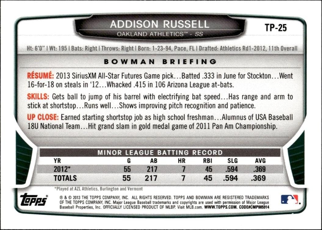 2013 Bowman Draft Picks & Prospects Addison Russell #TP-25 baseball trading card back