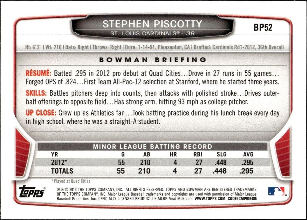 2013 Bowman Stephen Piscotty #BP52 baseball trading card back