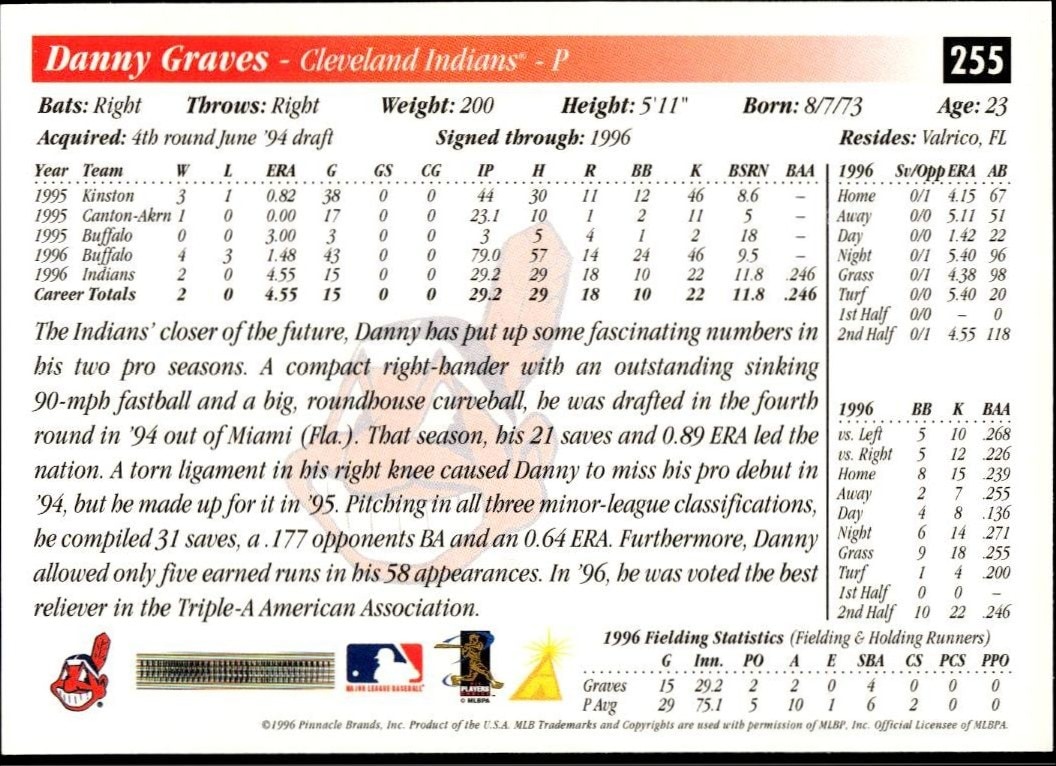 1997 Pinnacle Score Danny Graves #14 baseball trading card back