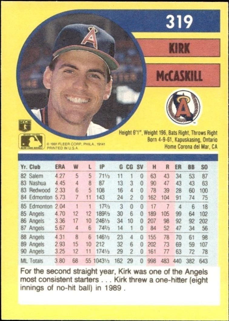 1991 Fleer Kirk McCaskill #319 baseball trading card back