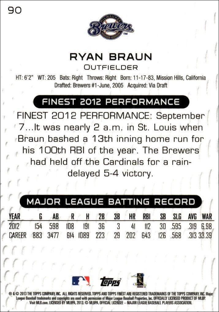 2013 Topps Finest Ryan Braun #90 baseball trading card back
