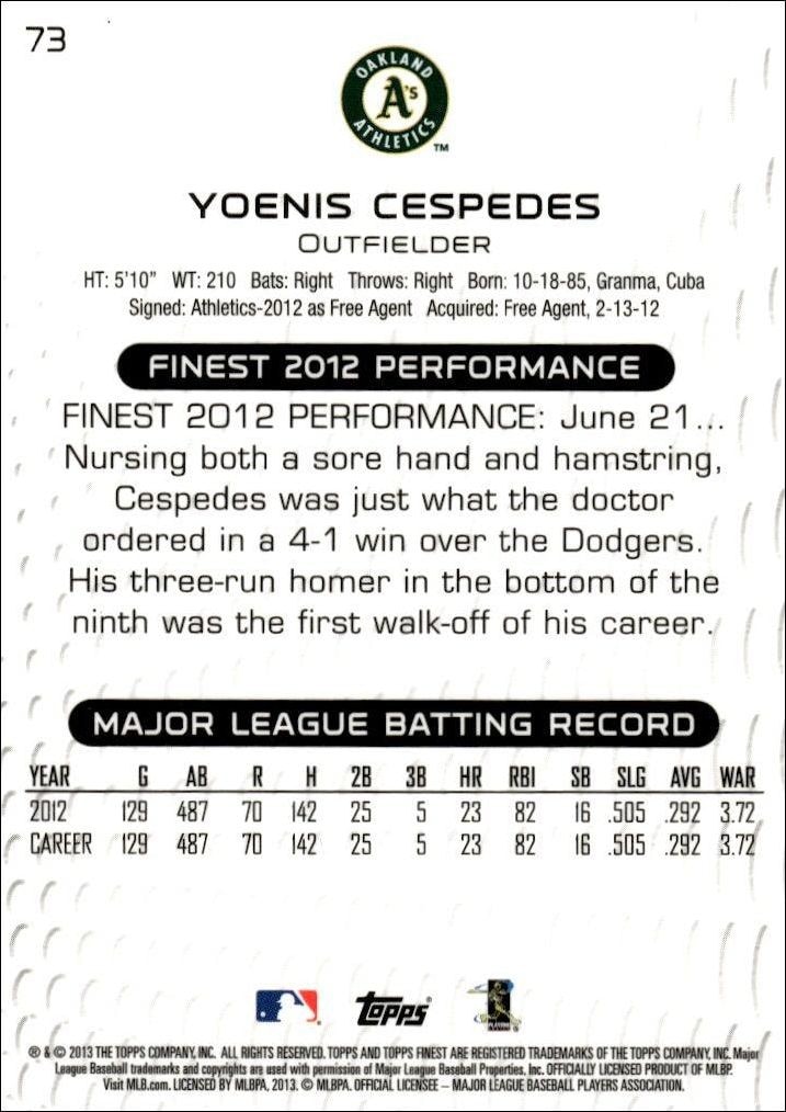 2013 Topps Finest Yoenis Cespedes #73 baseball trading card back