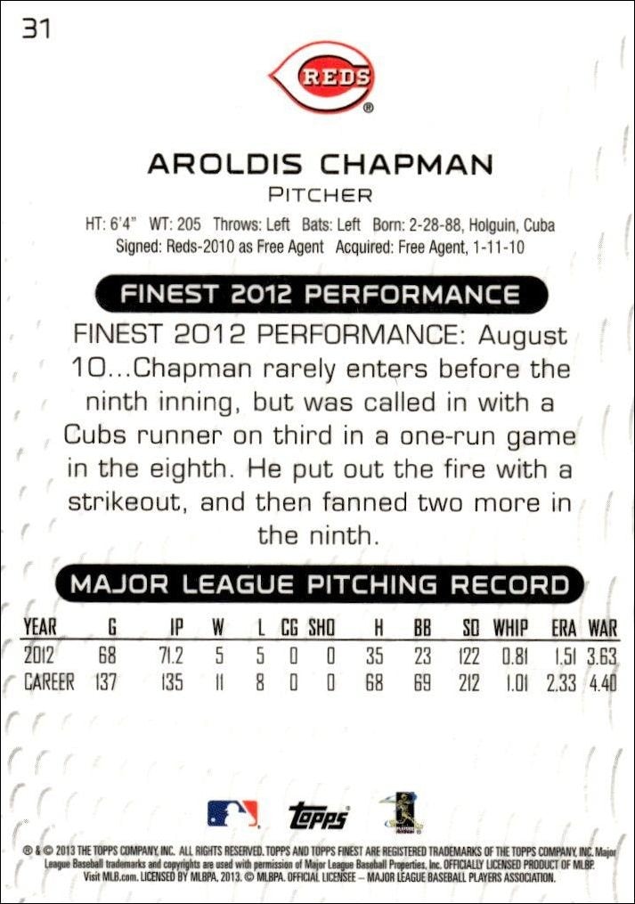 2013 Topps Finest Aroldis Chapman #31 baseball trading card back