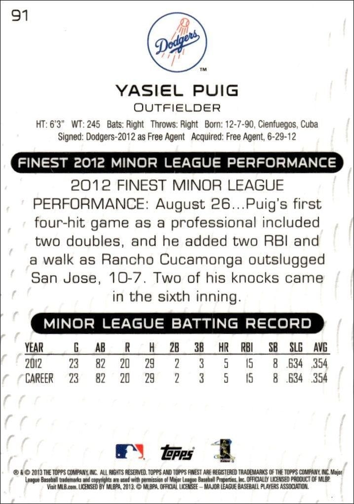 2013 Topps Finest Yasiel Puig #91 baseball trading card back