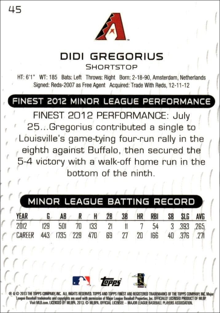 2013 Topps Finest Didi Gregorius #45 baseball trading card back