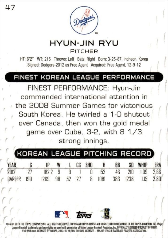 2013 Topps Finest Hyun-Jin Ryu #47 baseball trading card back