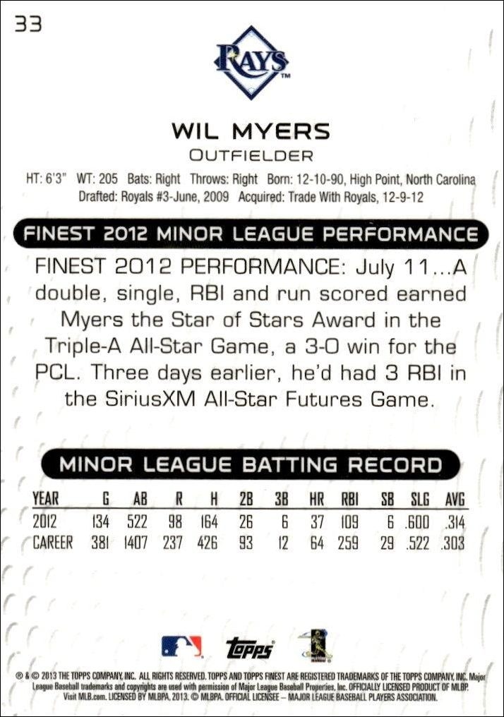 2013 Topps Finest Wil Myers #33 baseball trading card back