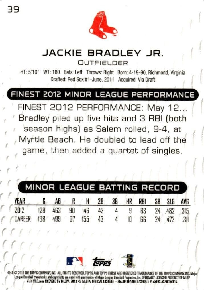 2013 Topps Finest Jackie Bradley Jr. #39 baseball trading card back
