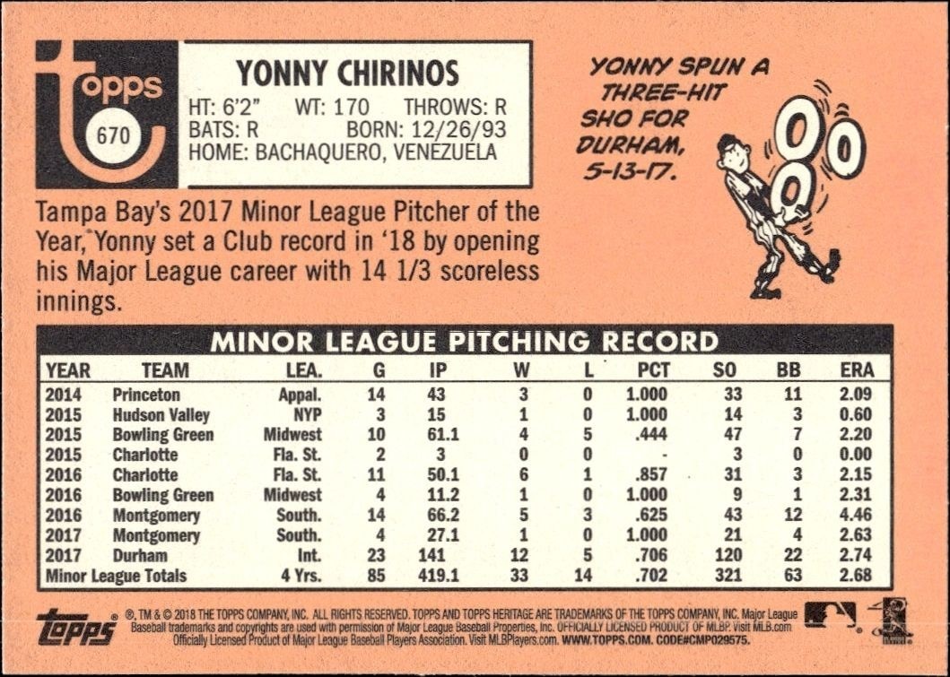 2018 Topps Heritage High Number Yonny Chirinos #670 baseball trading card back