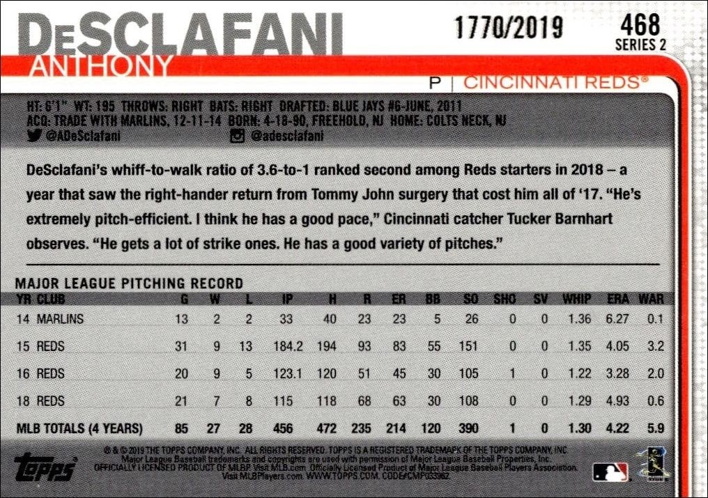 2019 Topps Series 2 Anthony Desclafani #468 baseball trading card back