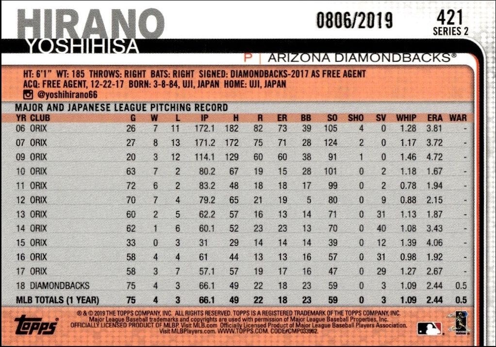 2019 Topps Series 2 Yoshihisa Hirano #421 baseball trading card back