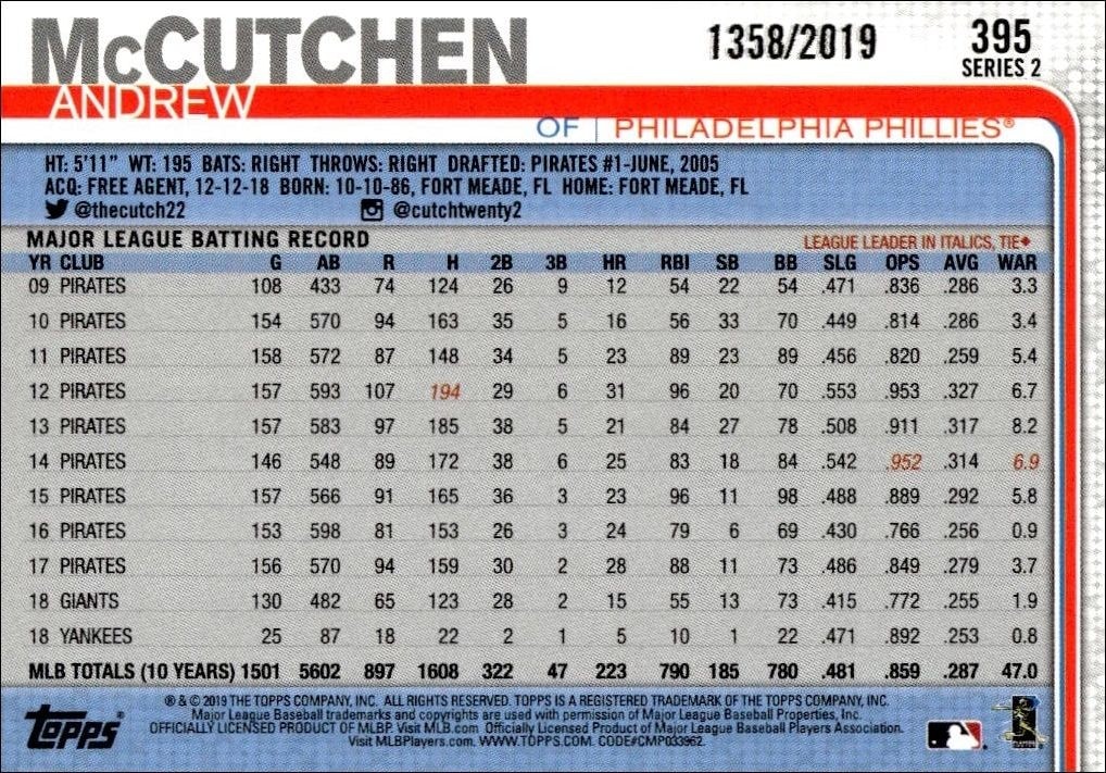 2019 Topps Series 2 Andrew McCutchen #395 baseball trading card back