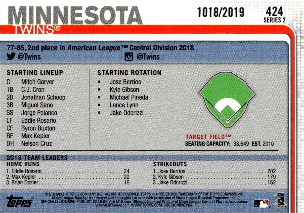 2019 Topps Series 2 Target Field #424 baseball trading card back