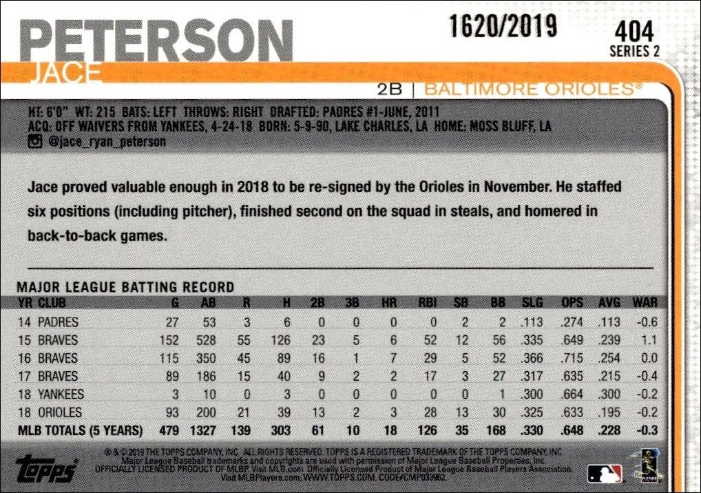 2019 Topps Series 2 Jace Peterson #404 baseball trading card back