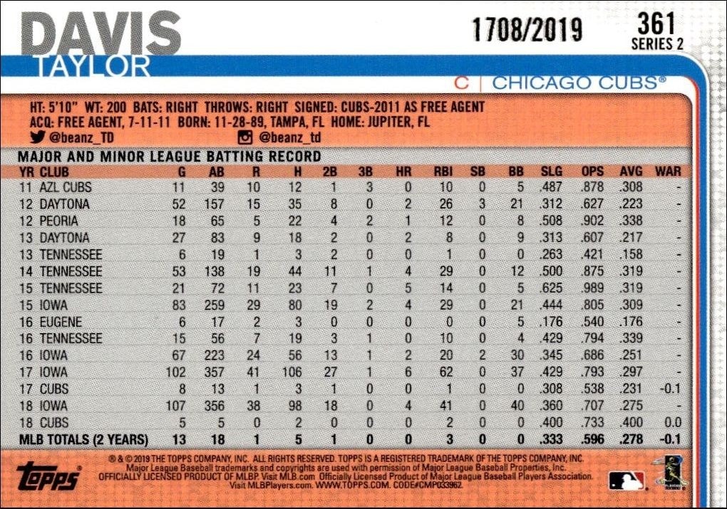 2019 Topps Series 2 Taylor Davis #361 baseball trading card back