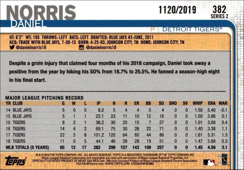 2019 Topps Series 2 Daniel Norris #382 baseball trading card back