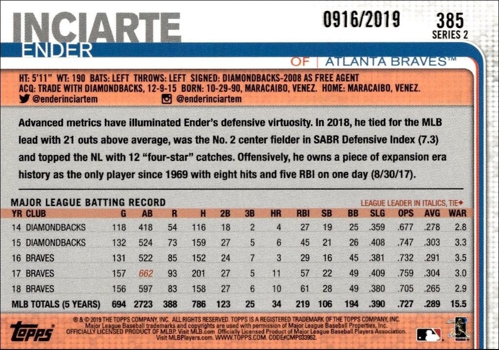 2019 Topps Series 2 Ender Inciarte #385 baseball trading card back
