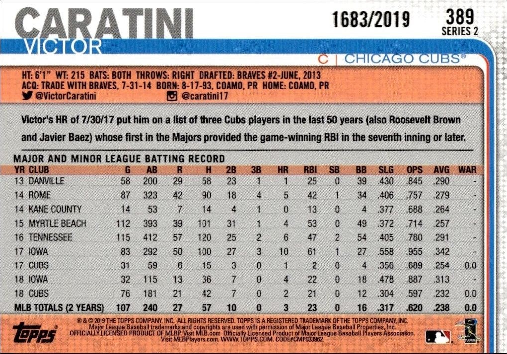2019 Topps Series 2 Victor Caratini #389 baseball trading card back