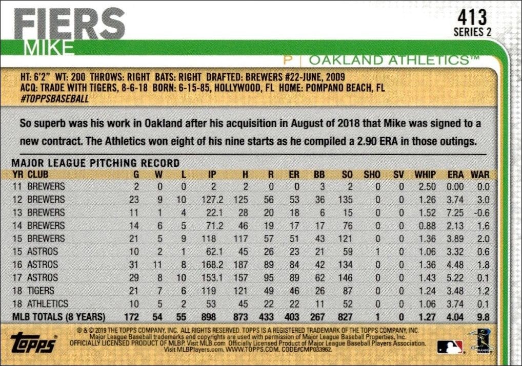 2019 Topps Series 2 Mike Fiers #413 baseball trading card back