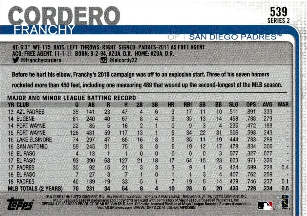 2019 Topps Series 2 Franchy Cordero #539 baseball trading card back