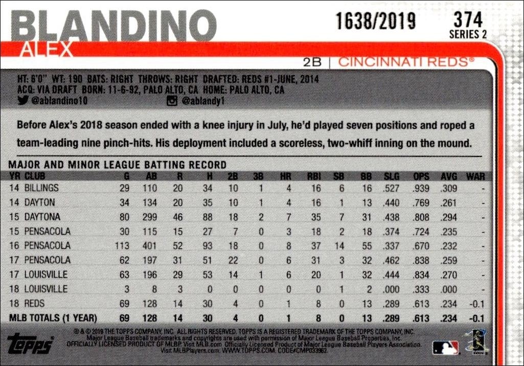 2019 Topps Series 2 Zack Wheeler #371 baseball trading card back