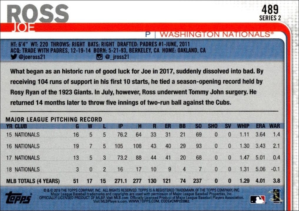2019 Topps Series 2 Joe Ross #489 baseball trading card back