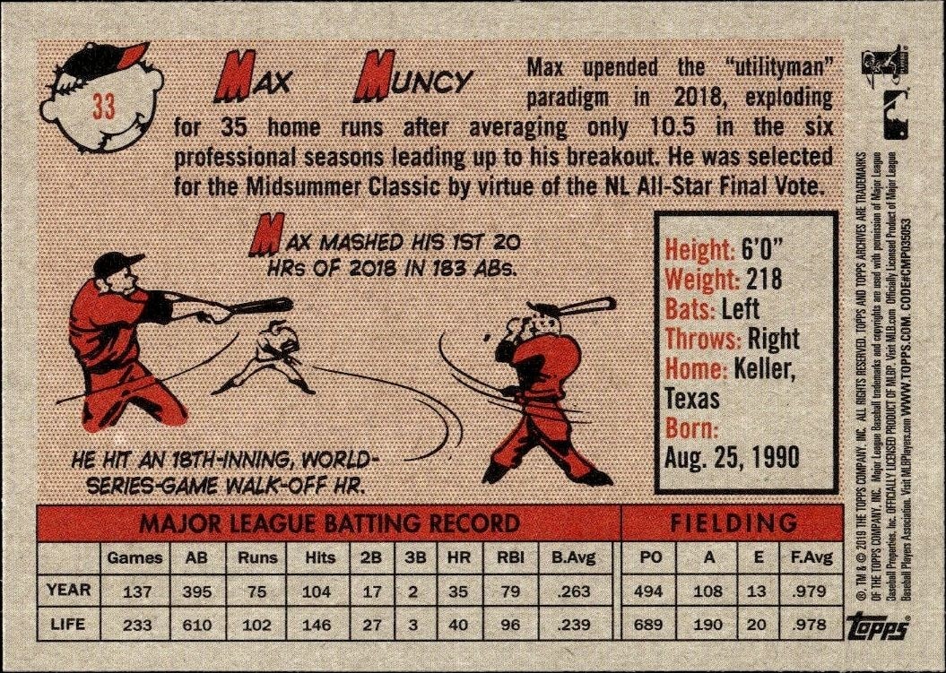 2019 Topps Archives Max Muncy #33 baseball trading card back