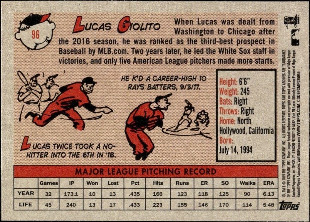 2019 Topps Archives Lucas Giolito #96 baseball trading card back