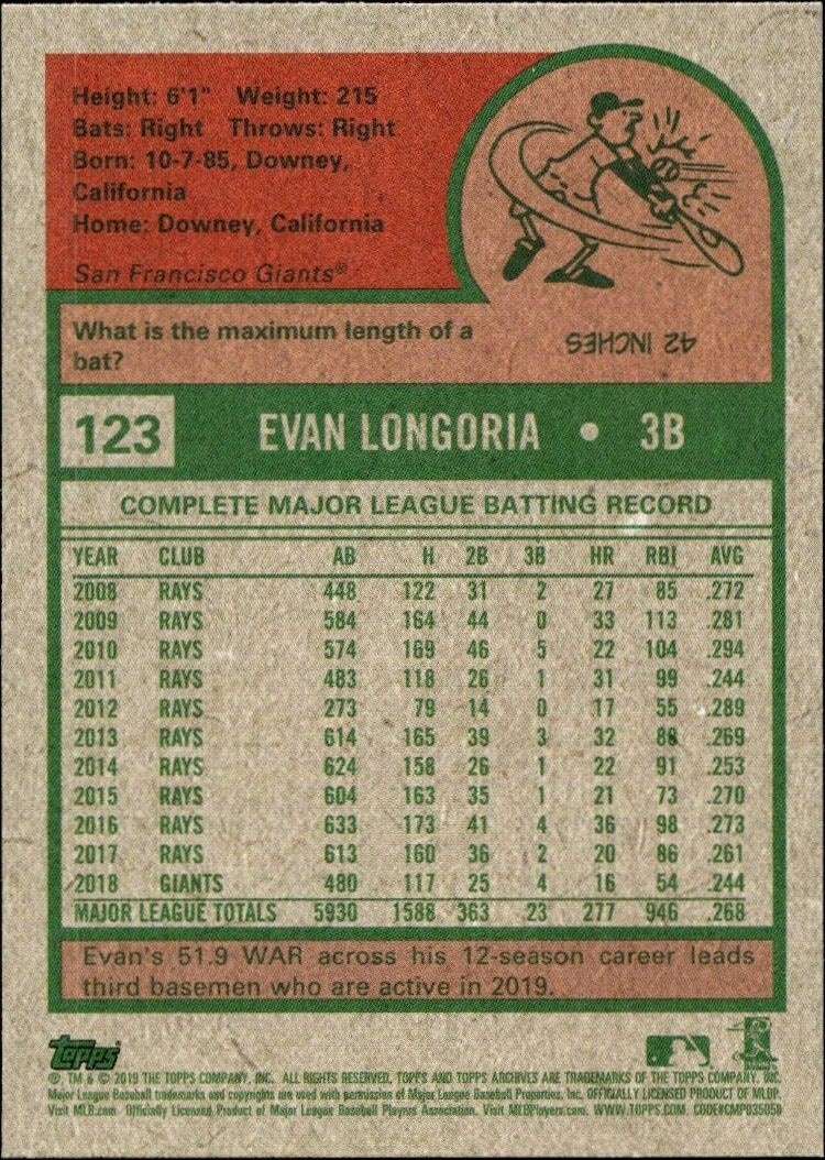 2019 Topps Archives Evan Longoria #123 baseball trading card back
