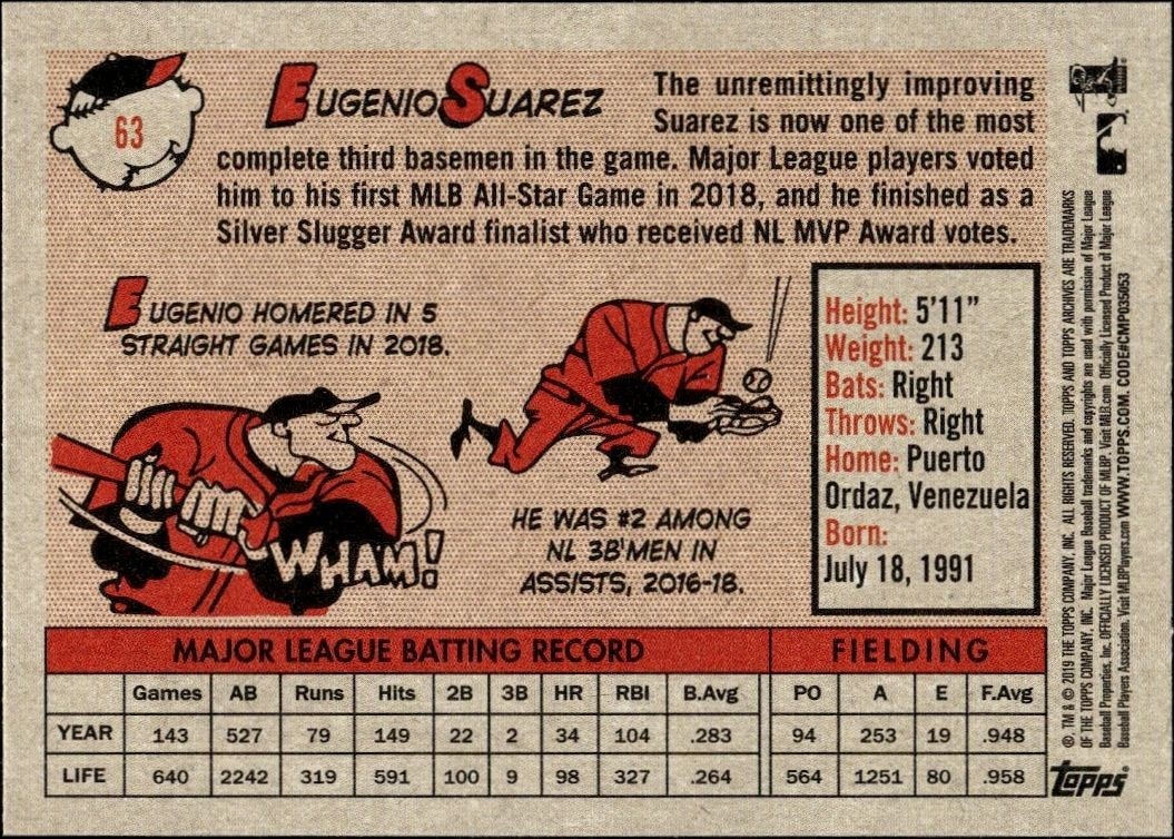 2019 Topps Archives Eugenio Suarez #63 baseball trading card back