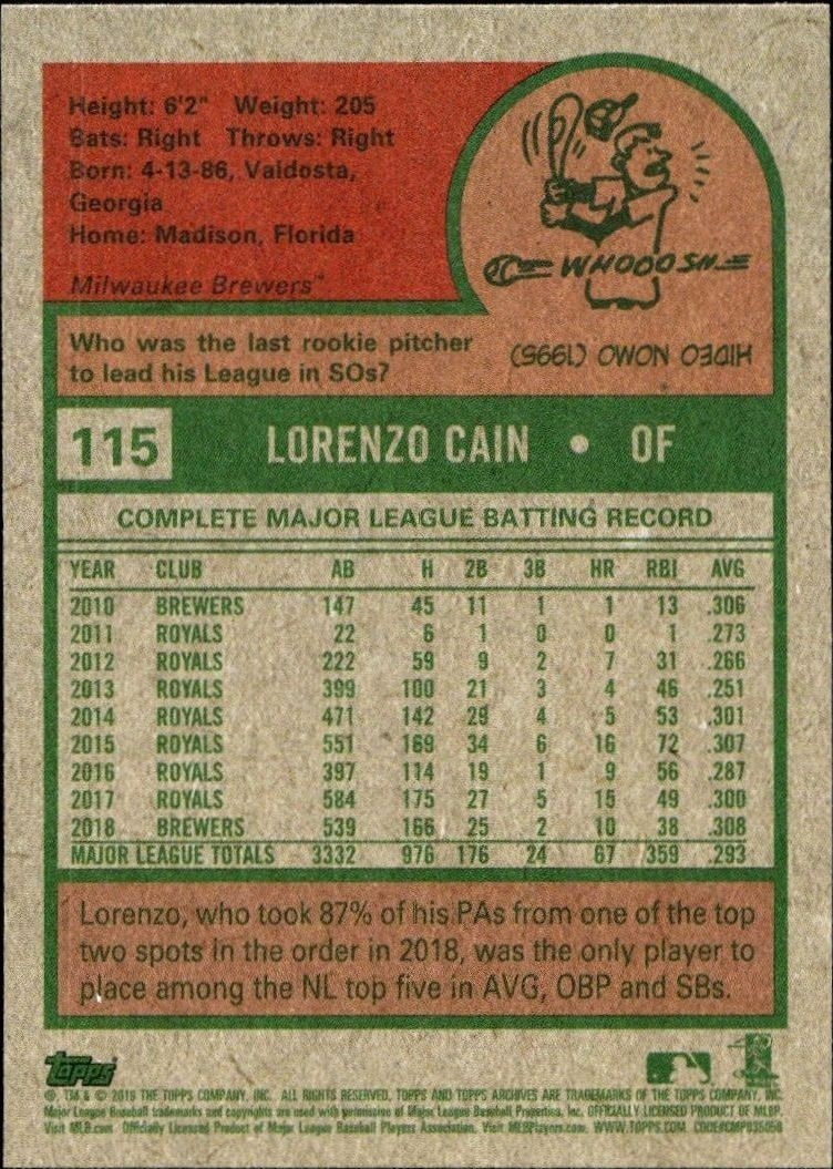 2019 Topps Archives Lorenzo Cain #115 baseball trading card back