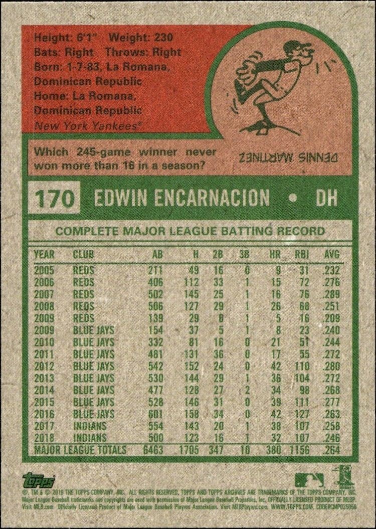 2019 Topps Archives Edwin Encarnacion #170 baseball trading card back