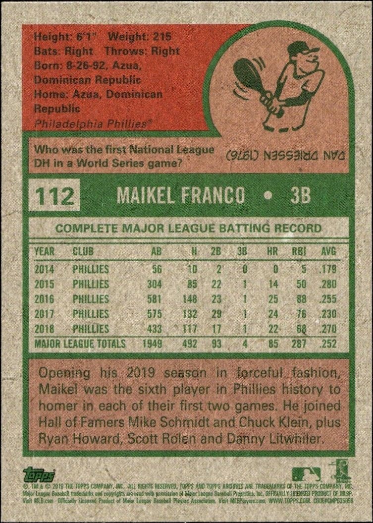 2019 Topps Archives Maikel Franco #112 baseball trading card back