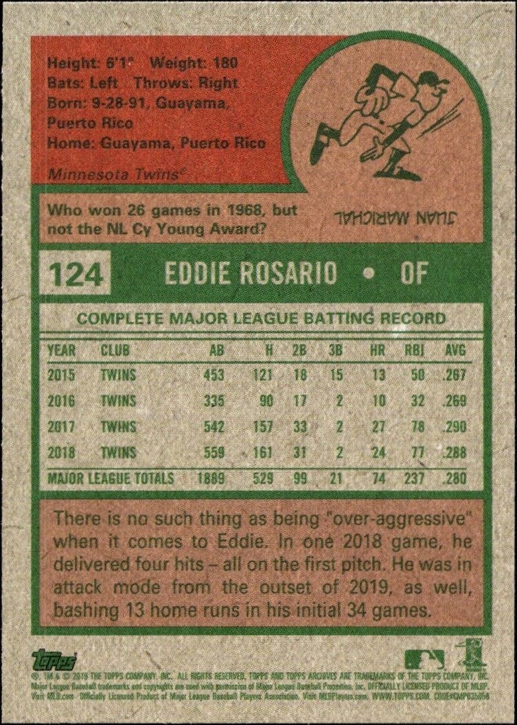 2019 Topps Archives Eddie Rosario #124 baseball trading card back