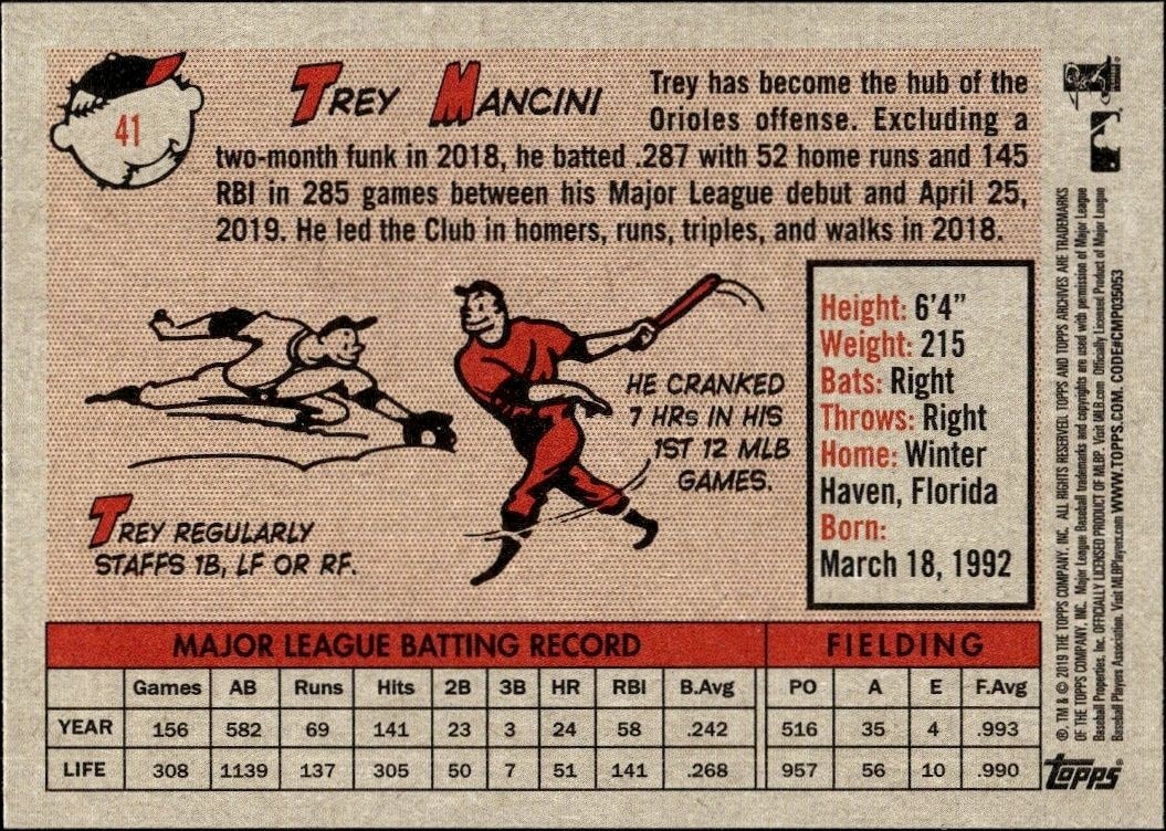 2019 Topps Archives Trey Mancini #41 baseball trading card back